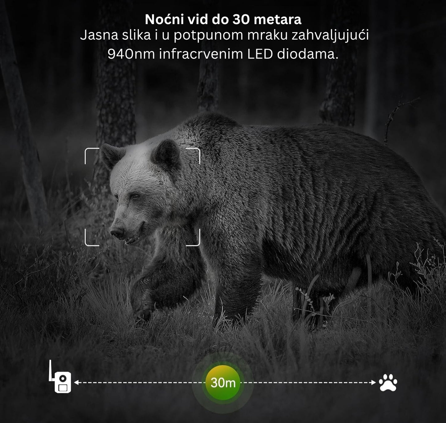 PAMETNA SOLARNA KAMERA