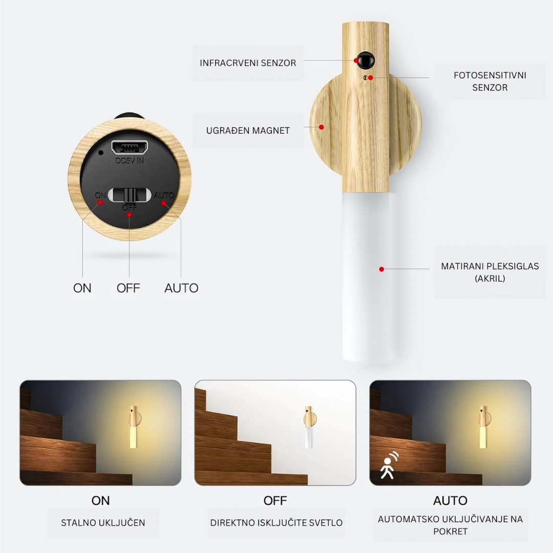 PAMETNA LED LAMPA