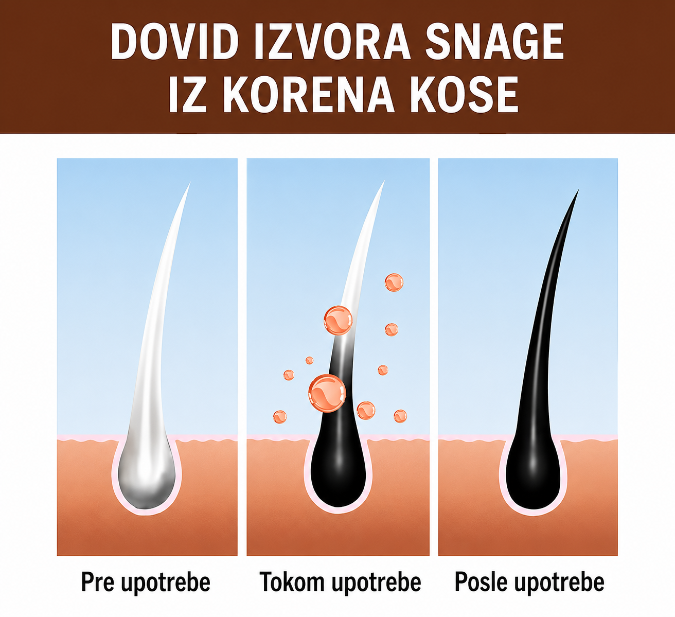 NEGUJUĆI ŠAMPON ZA POTAMNJIVANJE SEDIH