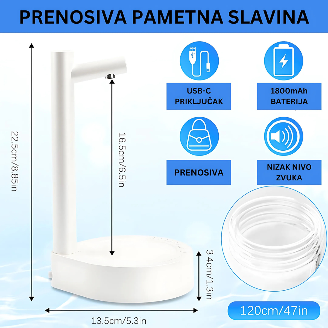 PRENOSIVA PAMETNA SLAVINA