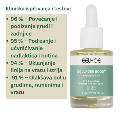 KOLAGEN ZA ZATEZANJE KOŽE