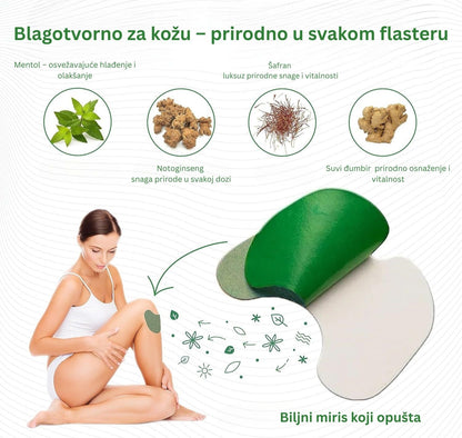 FLASTERI PROTIV BOLOVA 1+1 GRATIS
