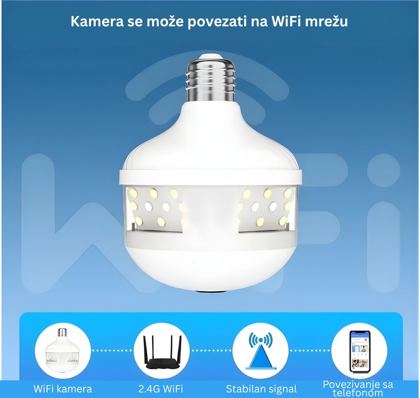PAMETNA SIJALICA SA KAMEROM