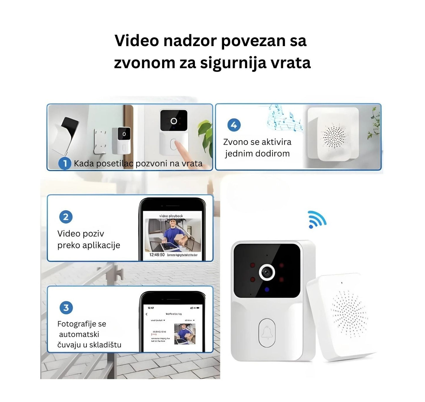 BEŽIČNO PAMETNO ZVONO