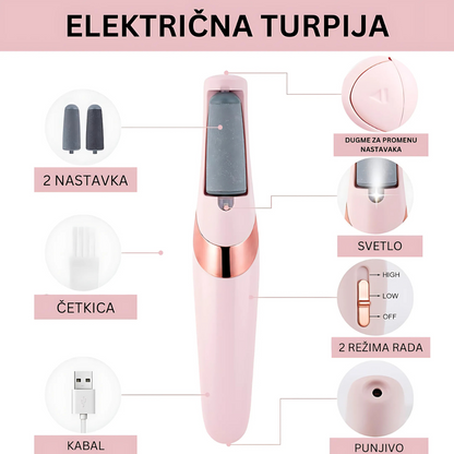 ELEKTRIČNA TURPIJA