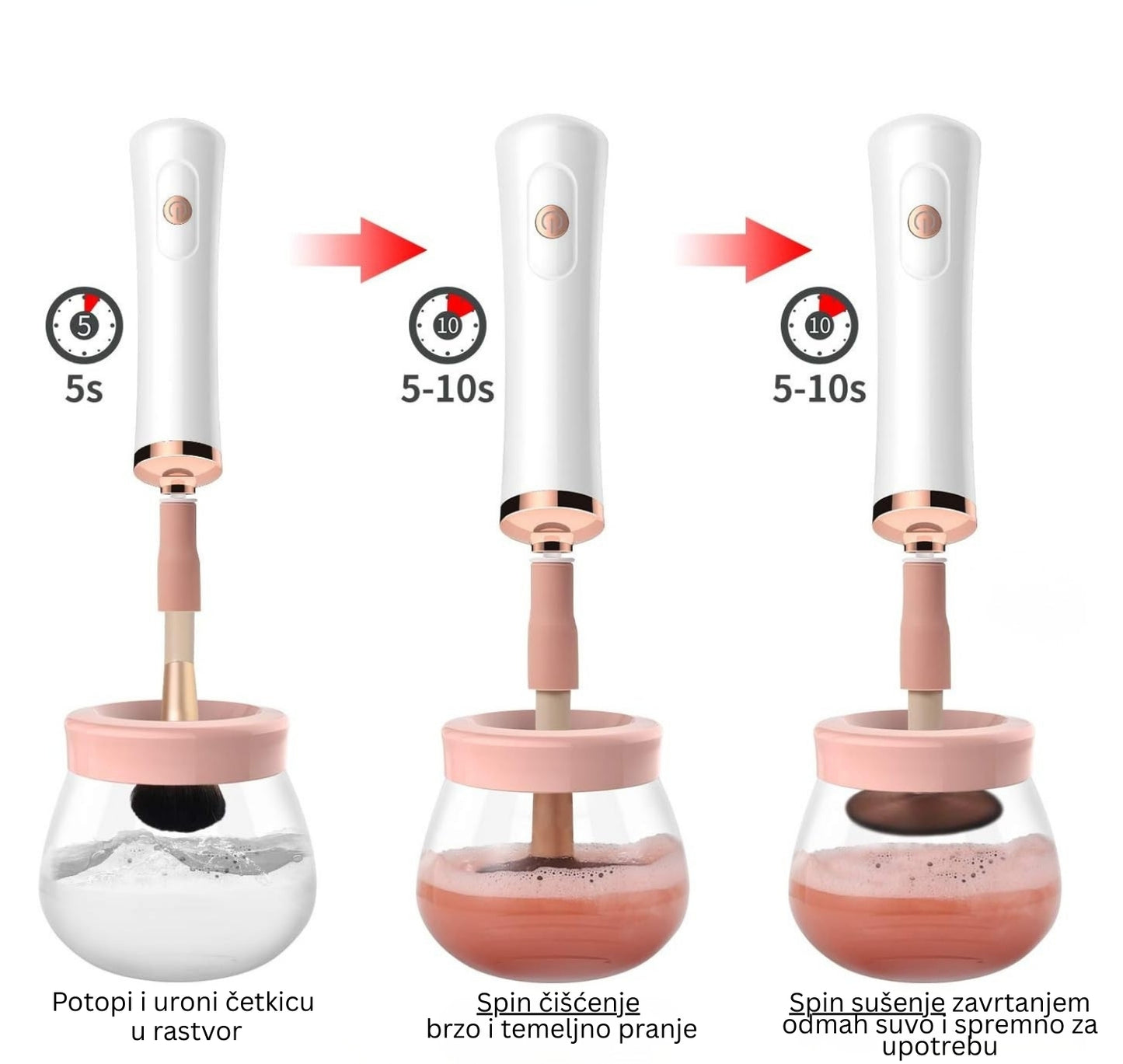 SET ZA PRANJE I SUŠENJE ČETKICA