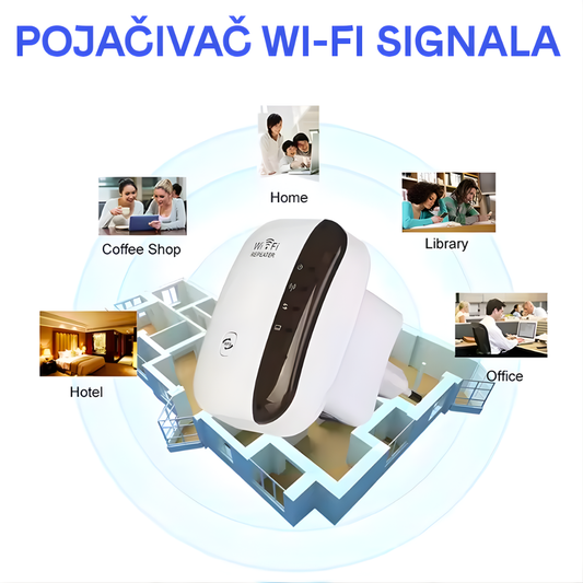 POJAČIVAČ WI-FI SIGNALA
