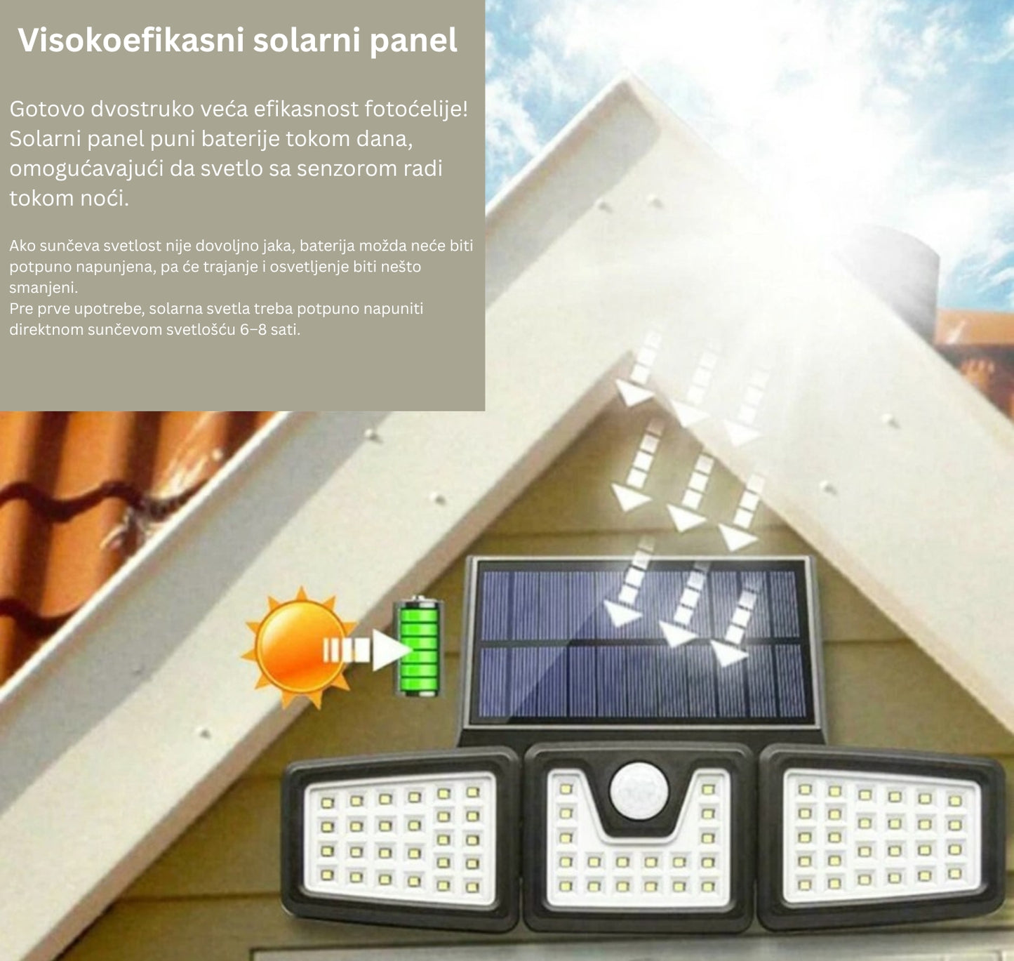 SOLARNO SVETLO SA SENZOROM POKRETA