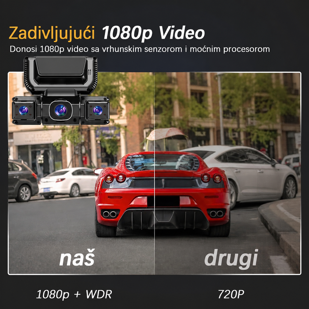 ČETVOROSTRUKA KAMERA ZA AUTO