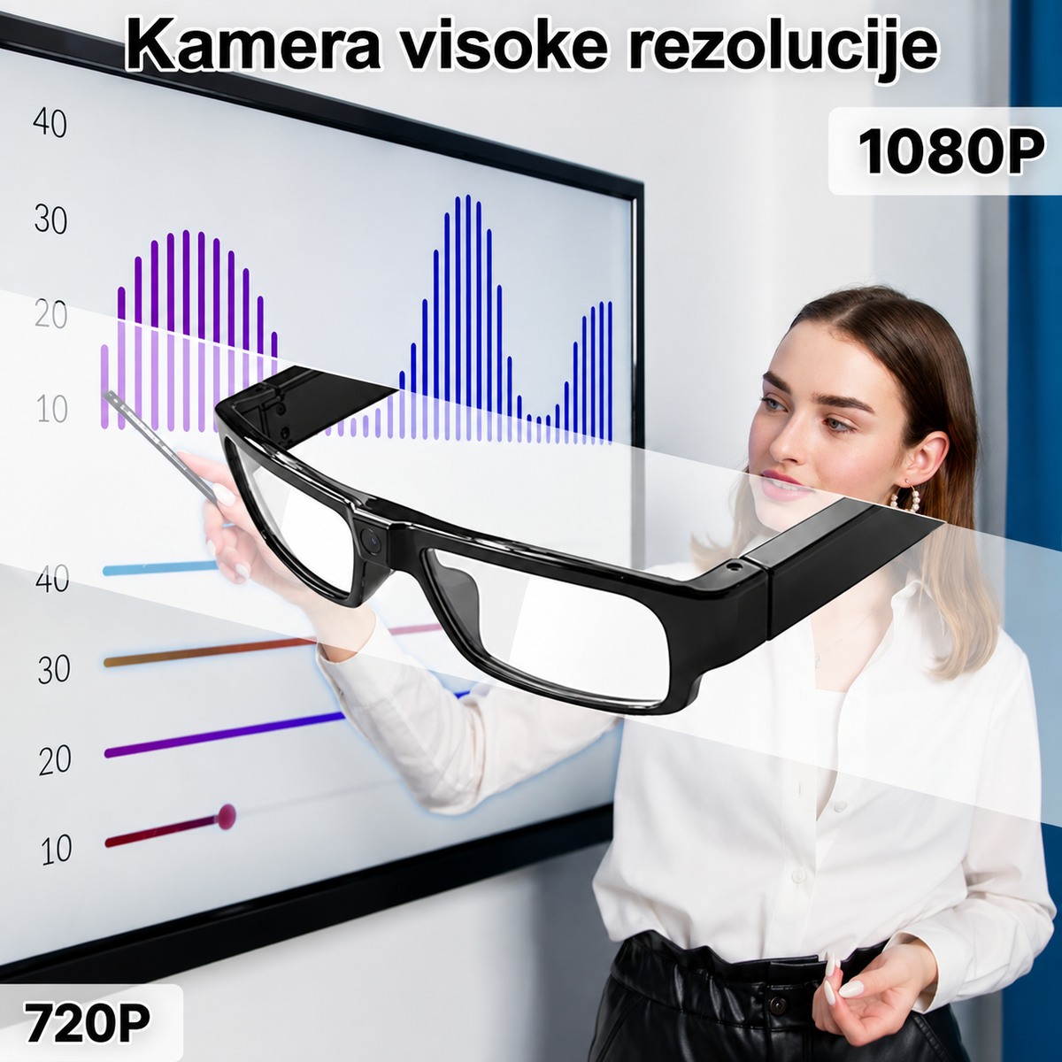 PAMETNE NAOČARE SA KAMEROM