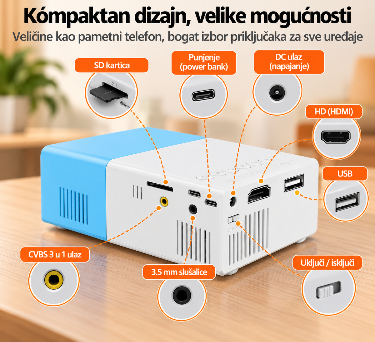 MINI PROJEKTOR FULL HD