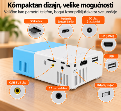 MINI PROJEKTOR FULL HD