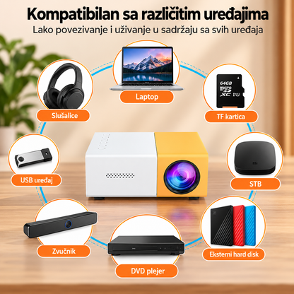MINI PROJEKTOR FULL HD