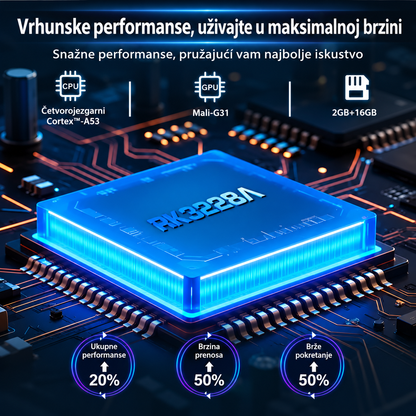 ANDROID TV BOX