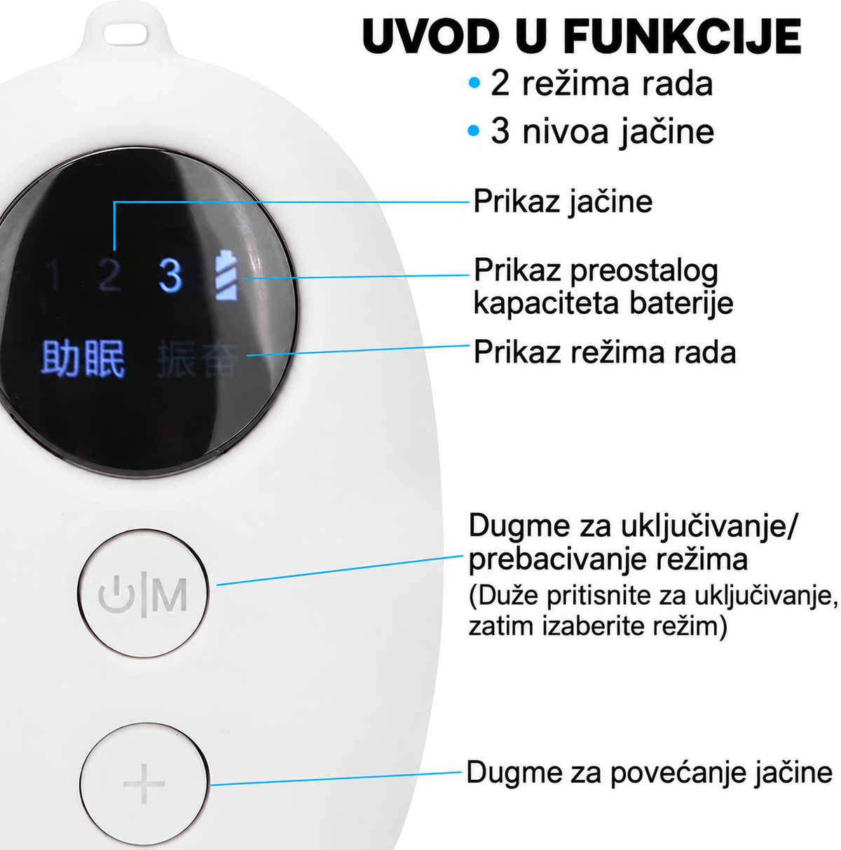 UREĐAJ ZA MIRNIJI SAN